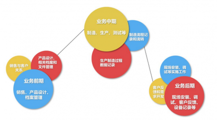 全球化新格局下，誰在驅動國產化替代加速？——聚焦軟件研發與銷售的核心力量